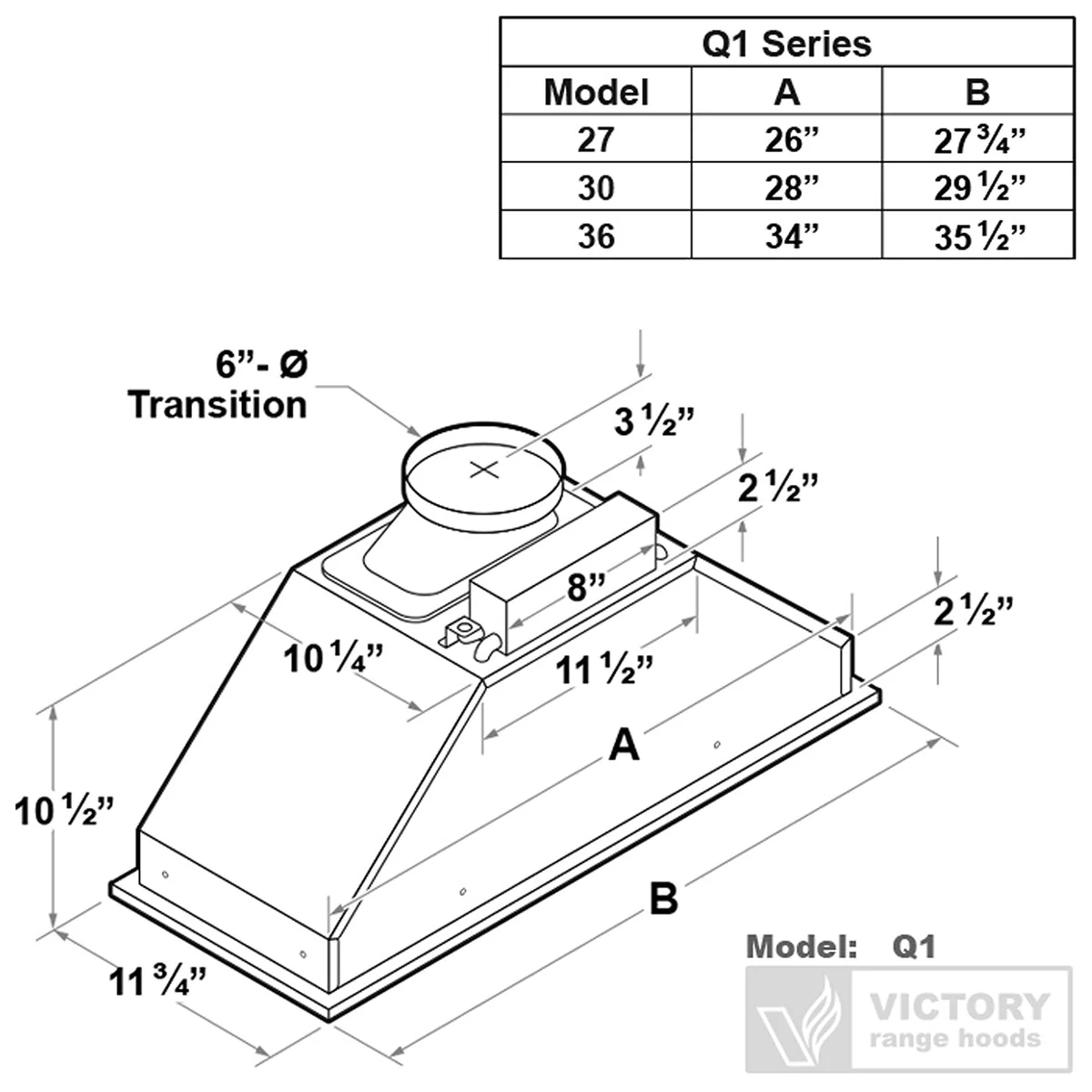 VICTORY Stainless Steel 30" 600 CFM Range Hood Insert - Q1-30 - Image 5
