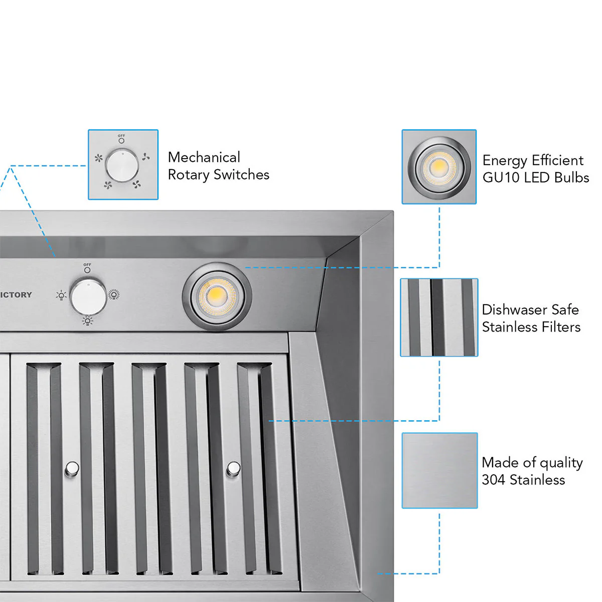 VICTORY Stainless Steel 30" 700 CFM Range Hood Insert - Q2-30 - Image 4