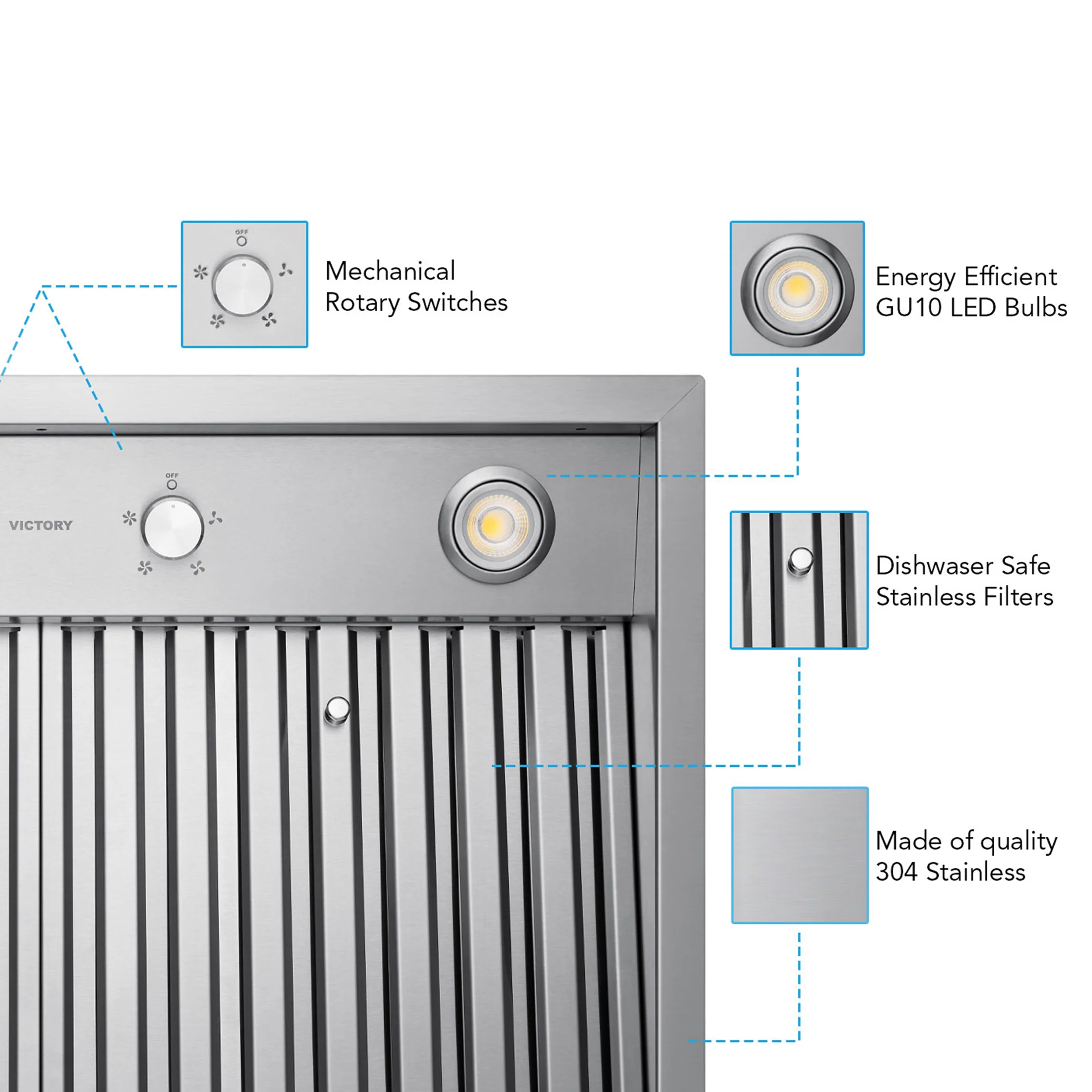 VICTORY Stainless Steel 30" 750 CFM Range Hood Insert - Q5-30-6 - Image 4