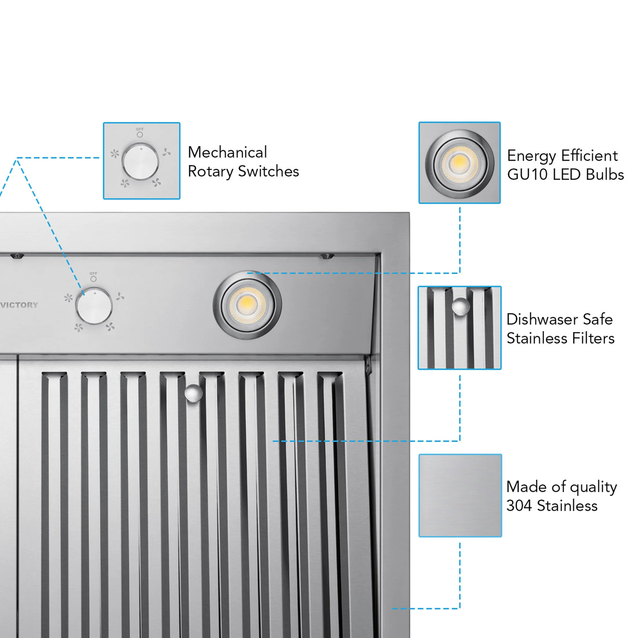 VICTORY Stainless Steel 36" 750 CFM Wall Mount Range Hood - Twister-36 - Image 4