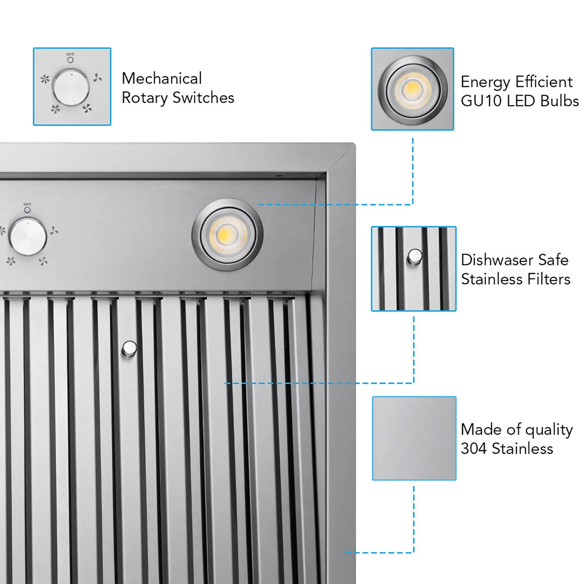 VICTORY Stainless Steel 42" 750 CFM Insert Range Hood - Q5-42 - Image 3
