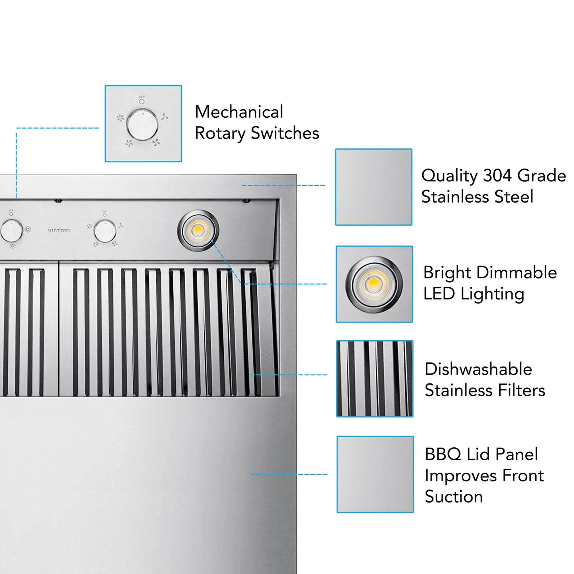 VICTORY Stainless Steel 48-Inch 1200 CFM Wall Mount Range Hood for Outdoor BBQ - Twister-BBQ-48 - Image 3
