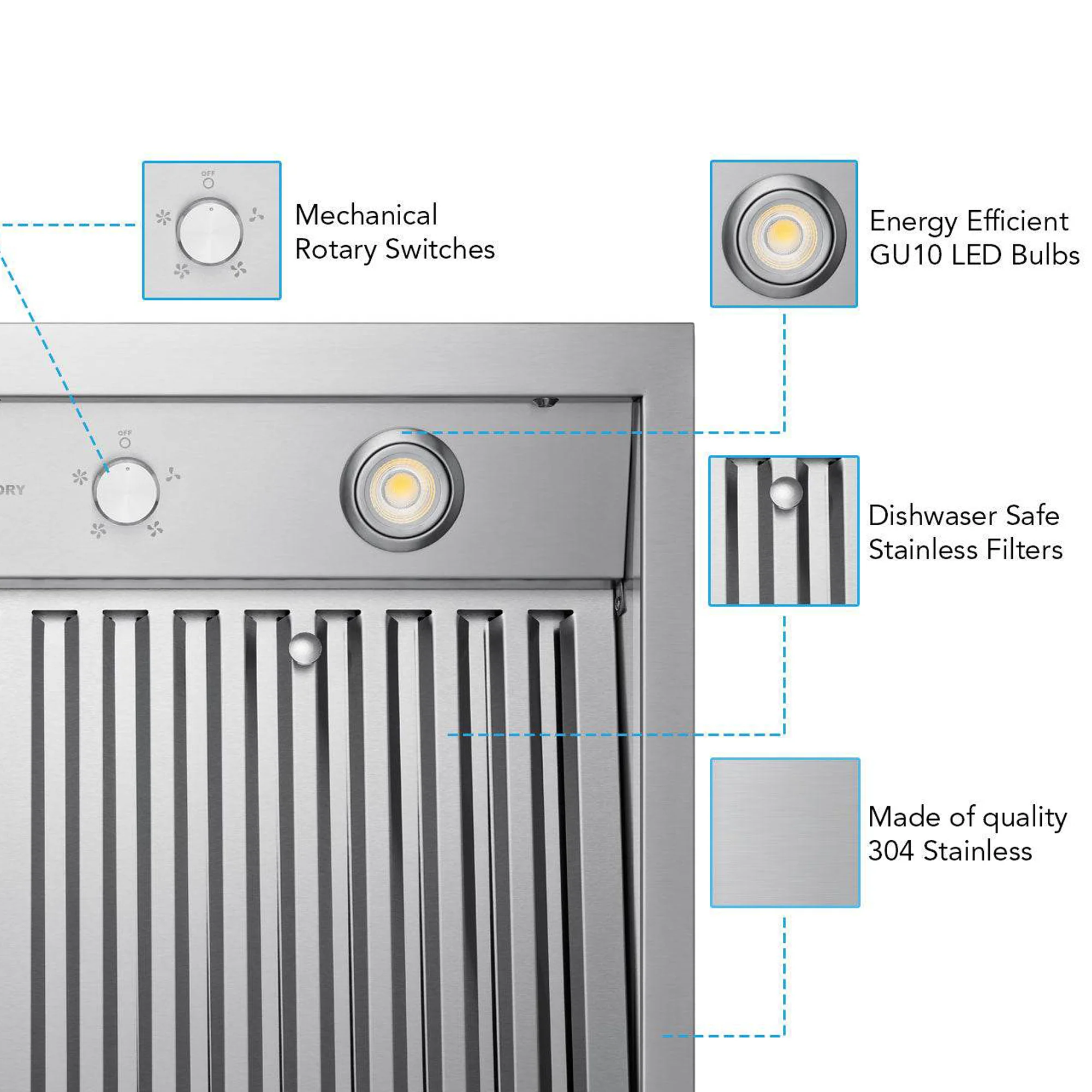 VICTORY Stainless Steel 48-Inch 750 CFM Wall Mount Range Hood - Twister-48 - Image 3